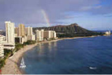 Hawaiin Beach